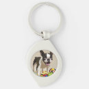 Search for toy dog keychains Terrier