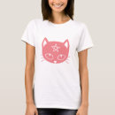 Recherche de pagan tshirts Pentacle