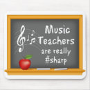 Recherche de musique rock tapis souris École