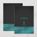 Search for table game invitations Party