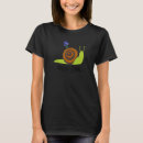 Recherche de escargot vêtements Plantes