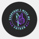 Search for not my problem stickers Mental