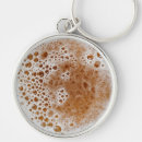 Search for ale round keychains Alcohol
