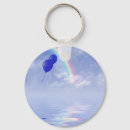 Search for blue balloon keychains Sky