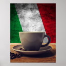Recherche de café italien posters Cappuccino