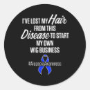 Search for wig stickers Hair