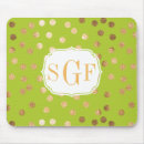 Search for city mousepads Gold