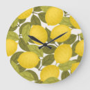 Recherche de papier peint vintage horloges Décoration