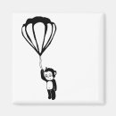 Search for flying monkey magnets Monkeys