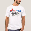 Search for prop mens clothing Vote