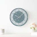 Search for constellation clocks Sky