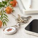 Search for goddesses keychains Spiritual