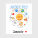Search for science for kids stickers Girls