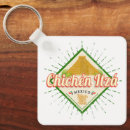 Search for yucatan keychains Maya
