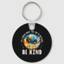 Search for real change keychains Tree