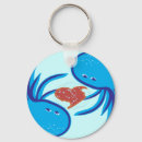 Search for sharing keychains Animal