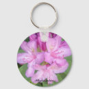 Recherche de rhododendron porteclés Fleur