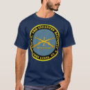 Recherche de anc tshirts Graphique