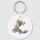 Search for froggy keychains Frogs