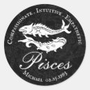 Search for horoscope plates Pisces