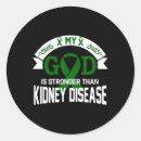 Search for costs stickers Awareness