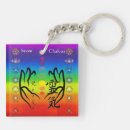 Search for chakra keychains Reiki