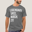 Search for 2011 graduations tshirts Anniversary