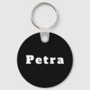 Search for words keychains Black