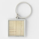Search for title square keychains School