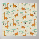 Search for giraffe patterns posters Zoo