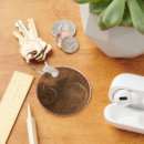 Search for coin collector keychains Cent