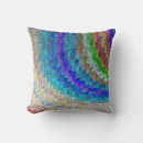 Recherche de modèle vide coussins Chambre