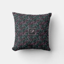 Recherche de turquoise et noir coussins Pour eux