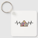 Search for billiard balls keychains Billiards
