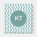 Search for vector design magnets Pattern