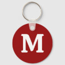 Search for dark keychains Trendy