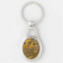 Search for pcb keychains Computer