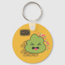 Search for food keychains Sushi