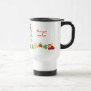 Search for kid travel mugs For kids