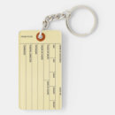 Recherche de orteils porteclés Pied