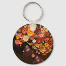 Search for black afro keychains Women