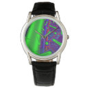 Search for tech watches Abstract