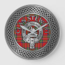 Search for tartan clocks Plaid