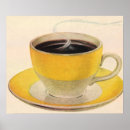 Search for vintage tea cup posters Kitchen