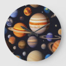 Recherche de planétaire horloges Planètes