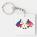 Search for philippines pride keychains Pinoy