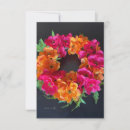 Search for happy birthday note cards Floral