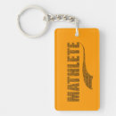 Search for mathletic keychains Calculus