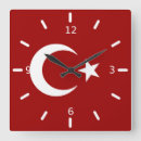 Recherche de dindes horloges Drapeau