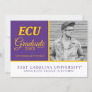 Search for east Greenville north carolina
